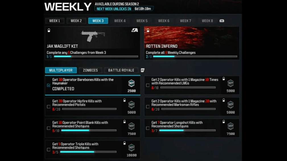 How to Quickly Obtain Barebones Kills in Modern Warfare 3 and Their Significance - Image 2