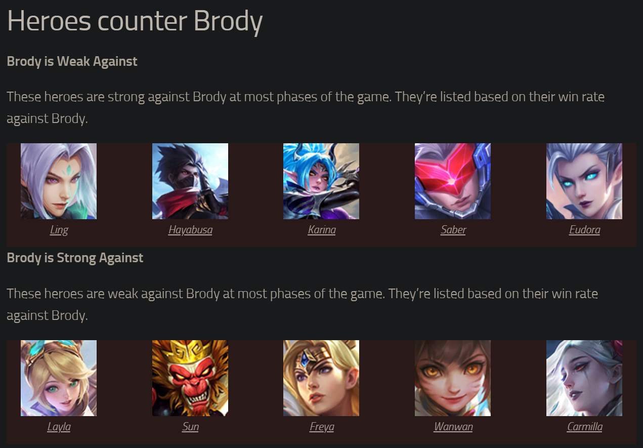 Heroes counter Brody