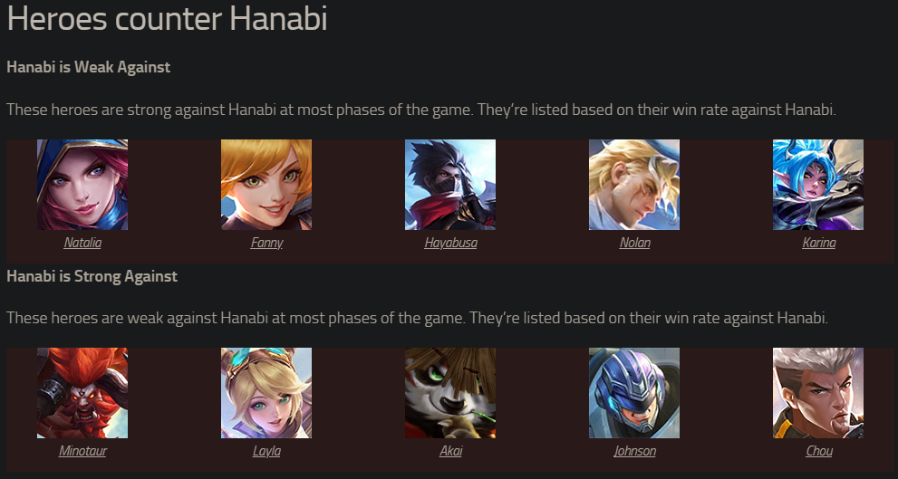 Best Counters for Hanabi in Mobile Legends – Top 3 Heroes to Dominate Her - Image 3