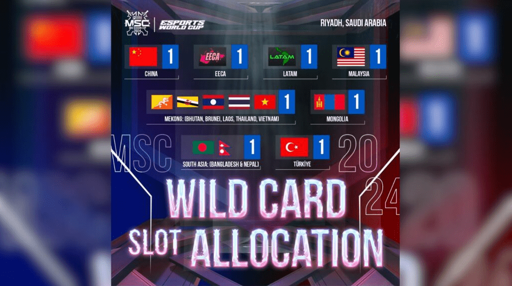 South Asia, China, Mekong Region among eight competing regions for a single MSC 2024 Wild Card slot - Image 2