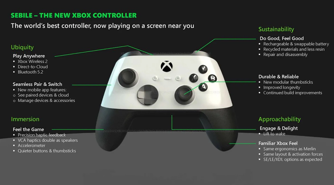 What is known about the new Xbox Series X from Microsoft? - Image 3
