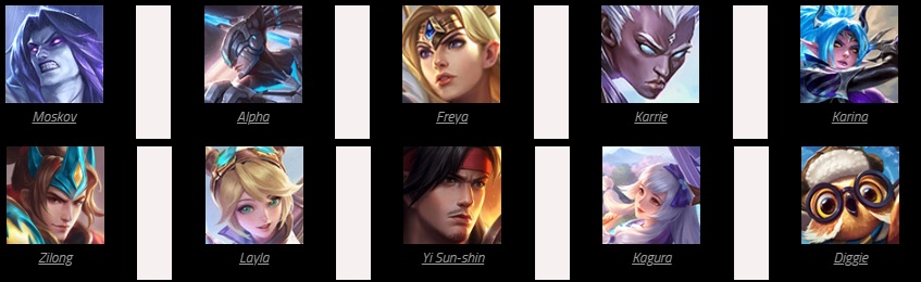 Best Bruno Counter Heroes in Mobile Legends: How to Counter Bruno (MLBB Guide) - Image 3