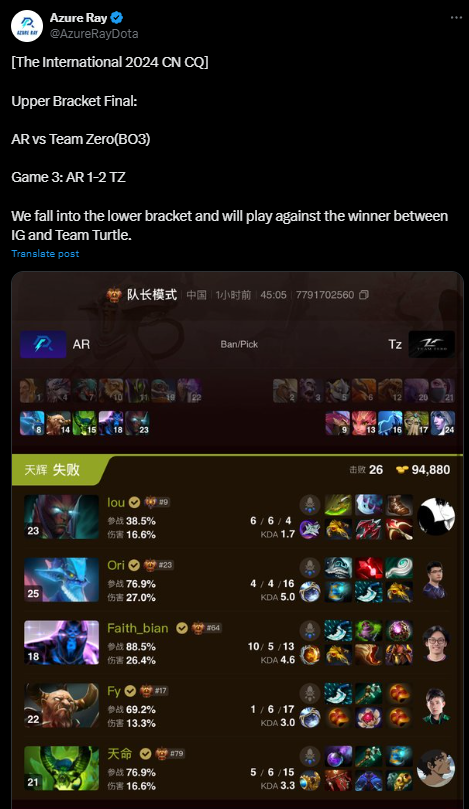 Team Zero advance to The International 2024 - Image 2