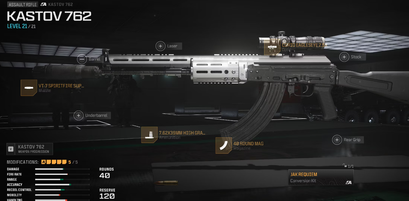 Best Kastov 762 JAK Requiem loadout in Modern Warfare 3 — meta class setup - Image 2