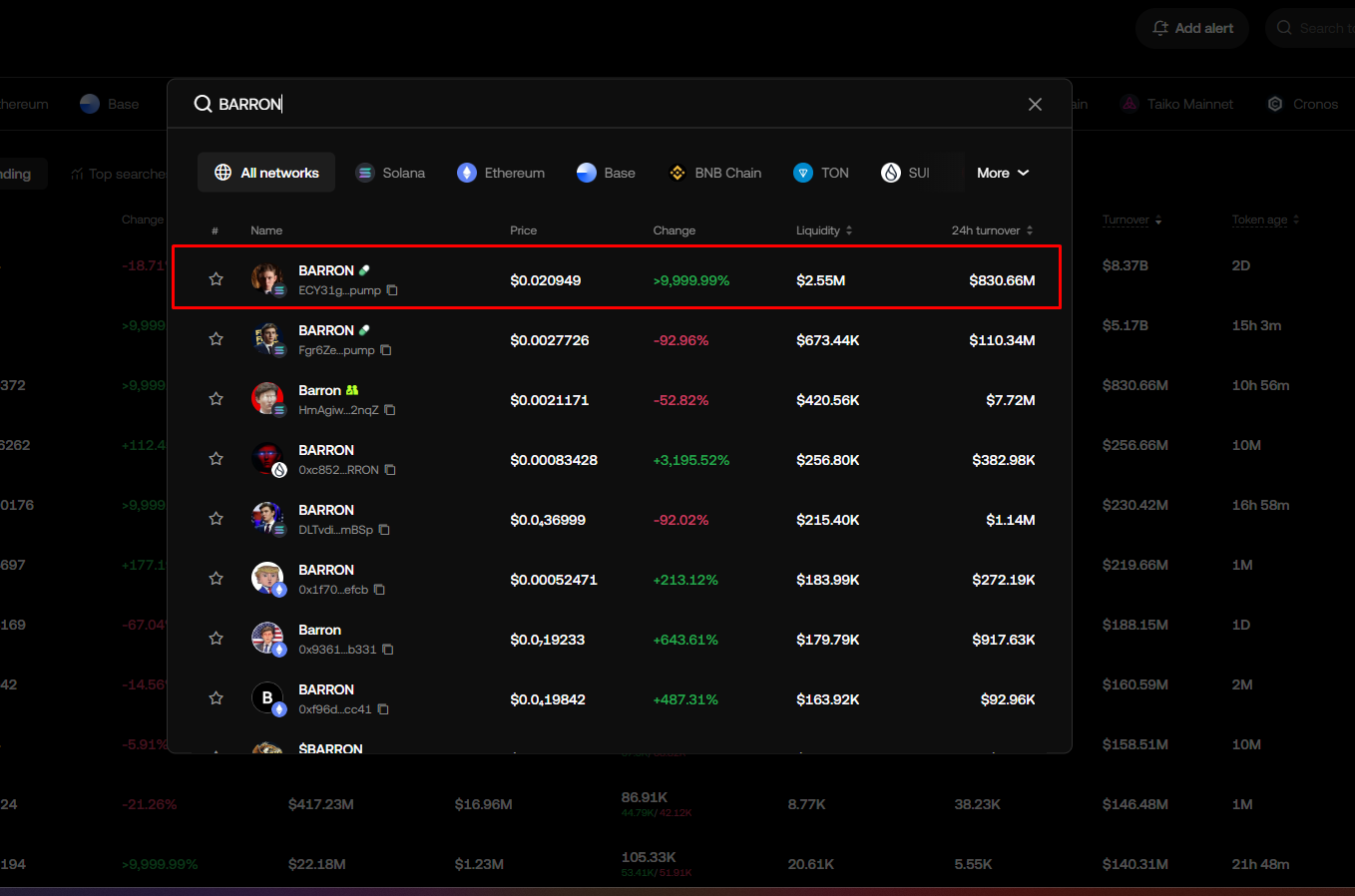 OFFICIAL TRUMP Coin: How to distinguish the original from scam tokens? - Image 3