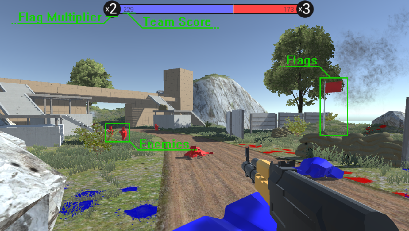 Ravenfield Kalashnikov