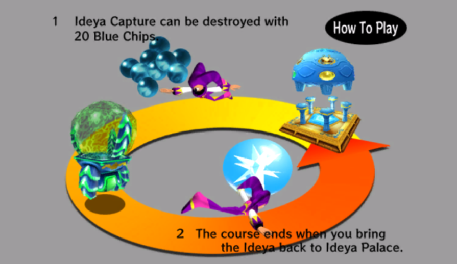 NiGHTS into Dreams Preview 3