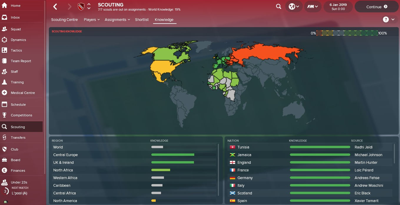 Football Manager 2018 Scout activities