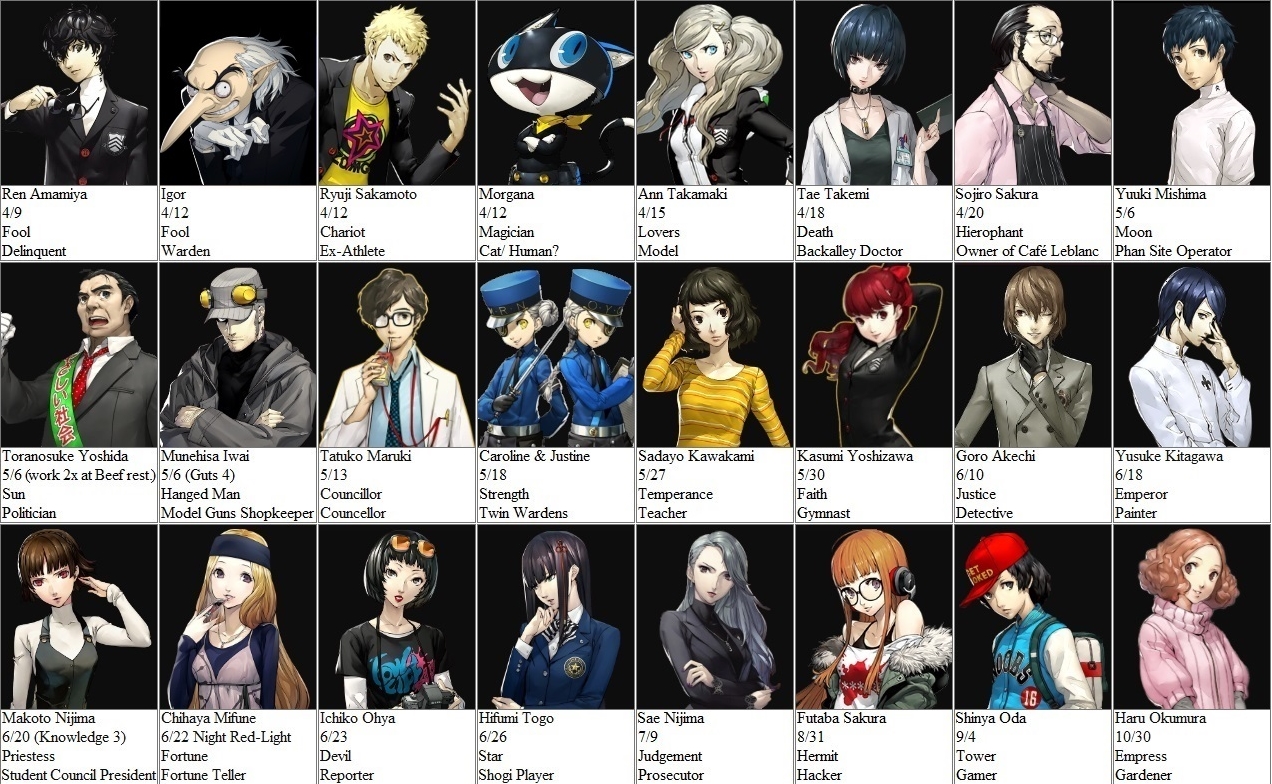 Persona 5 Royal Preview 4