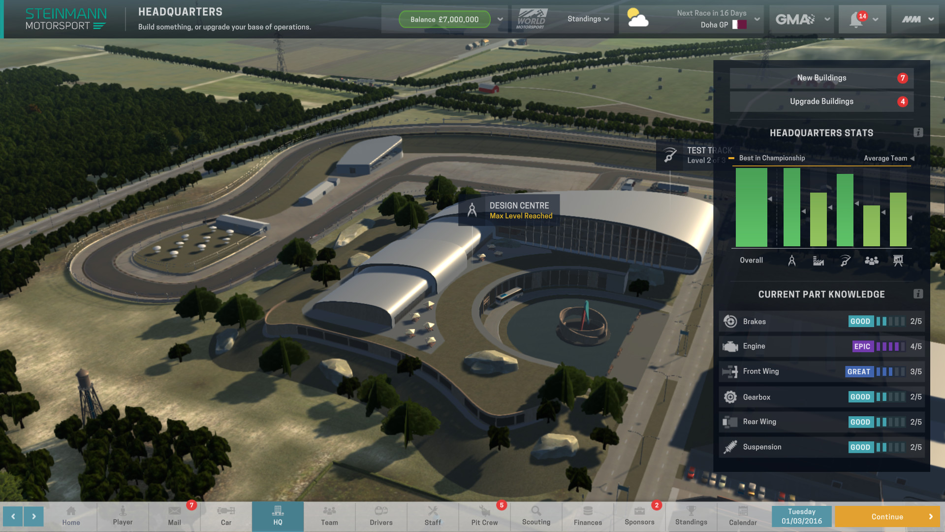 Is Motorsport Manager Worth Playing in 2025