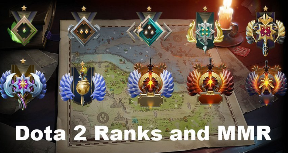 Dota 2: How MMR Rating and Ranking System Work – Everything You Need to Know - Image 1