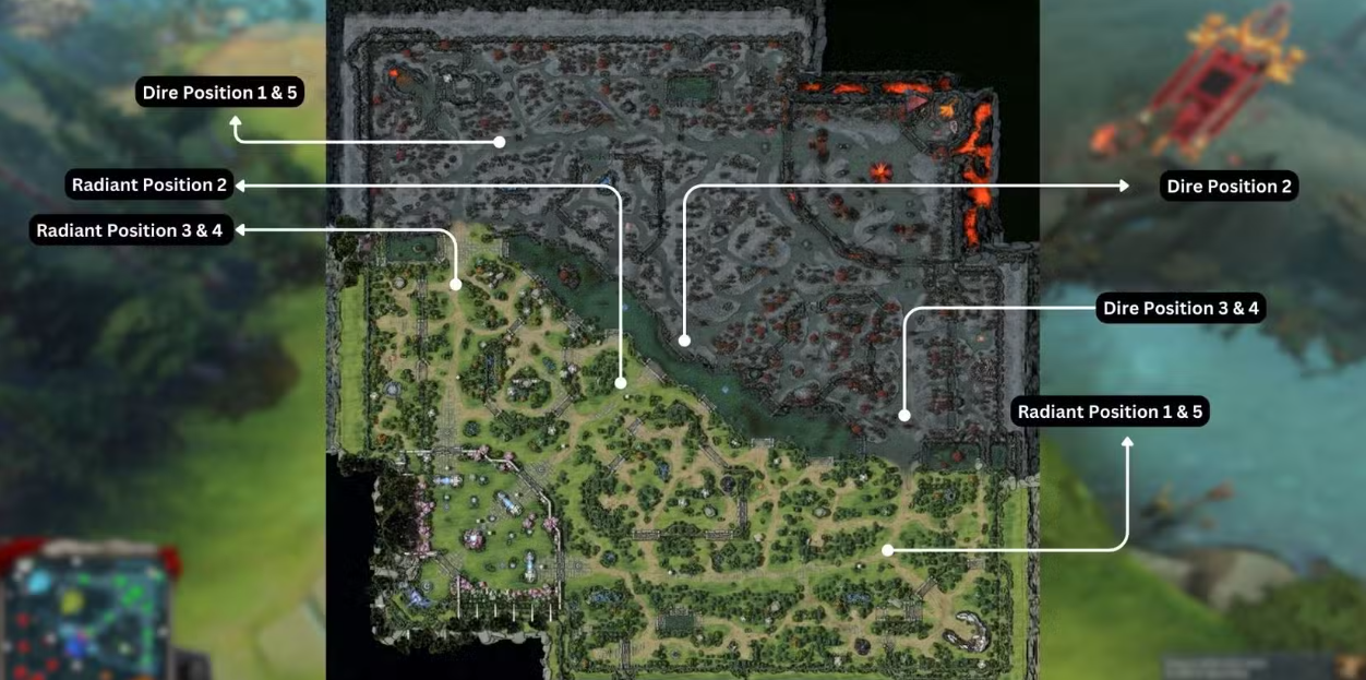 Dota 2 Roleplaying Map by Numbers