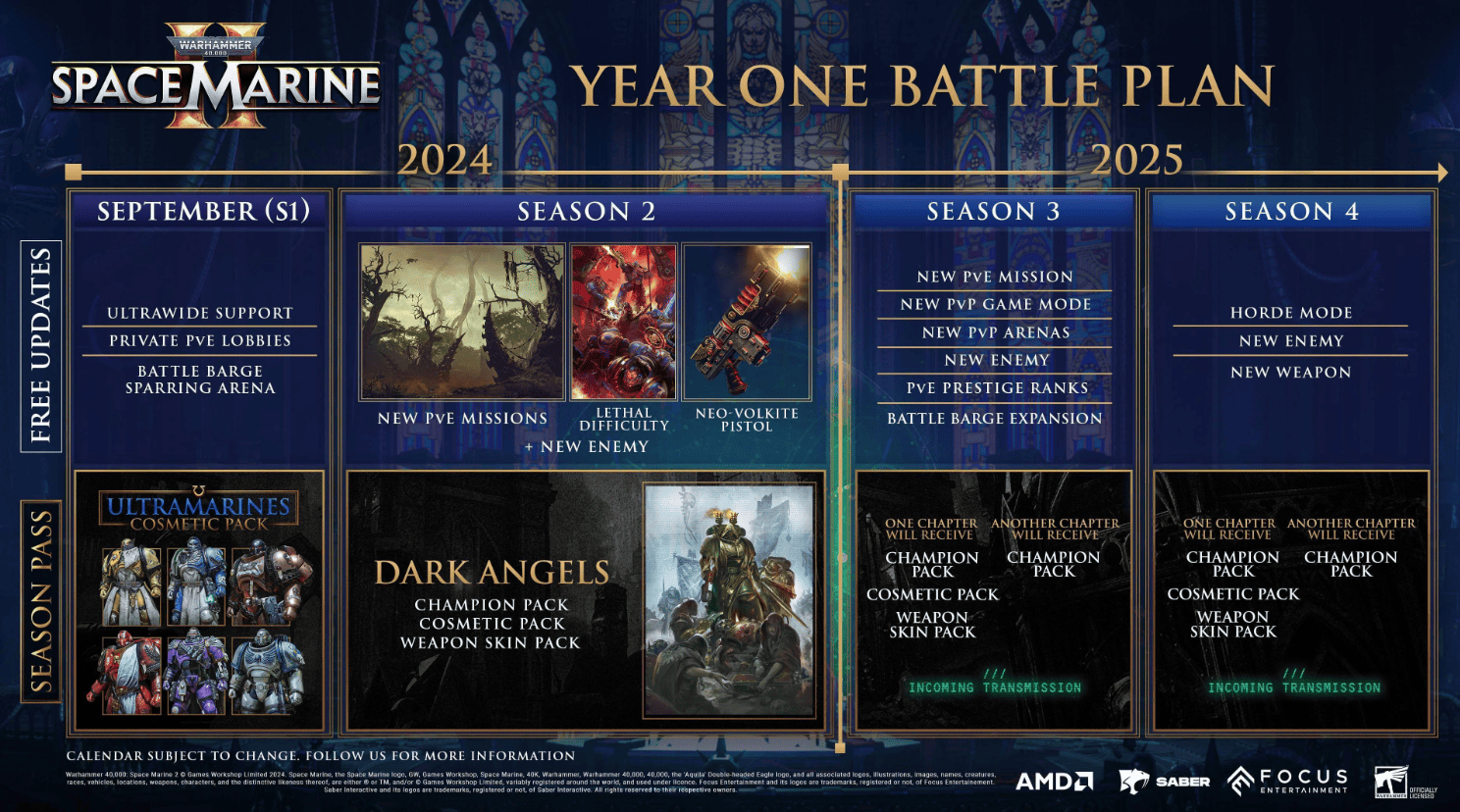 Warhammer 40,000 Space Marine 2 Roadmap