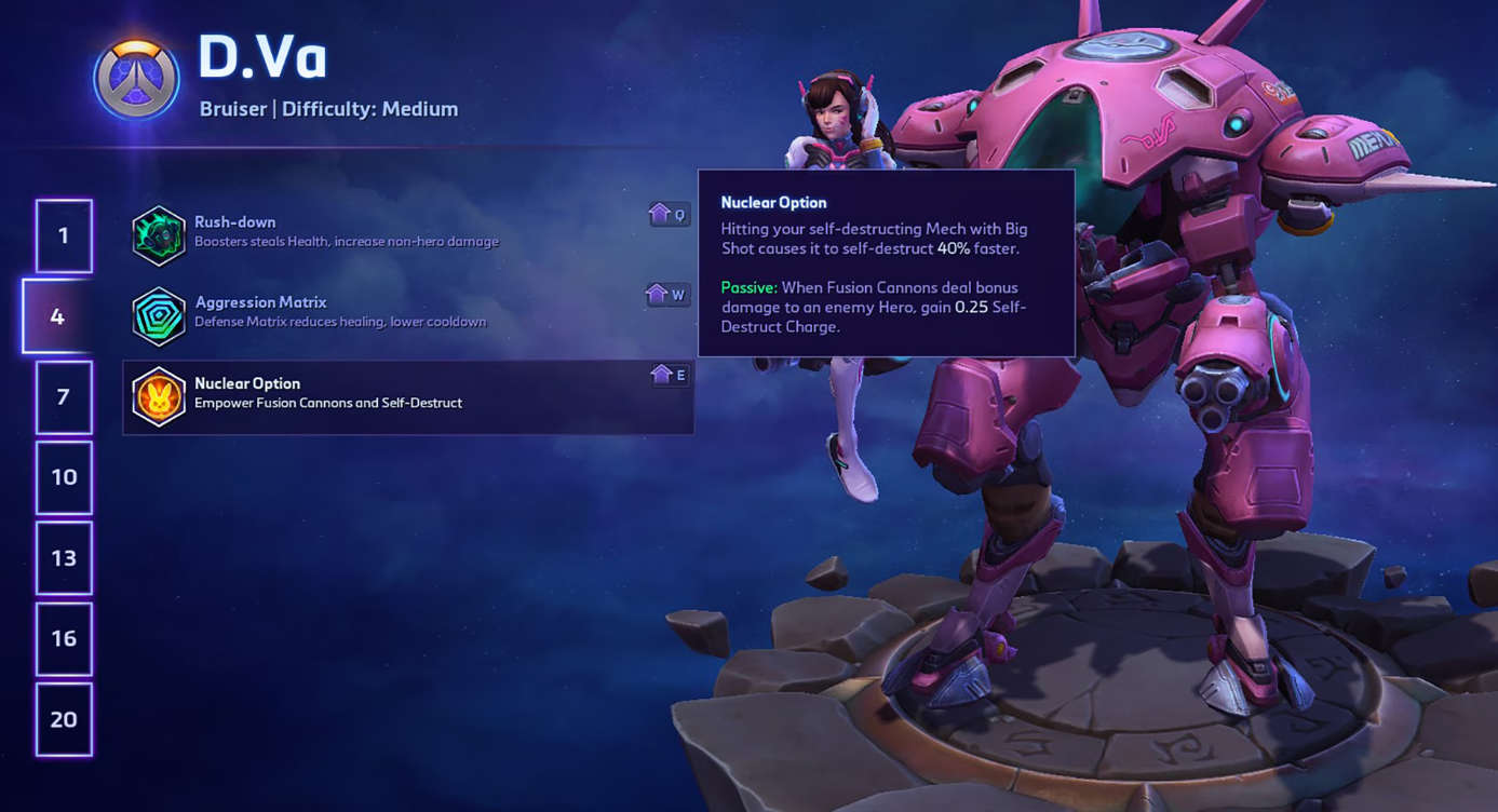 D.Va in Overwatch 2: Abilities, Gameplay, and Items Guide - Image 2