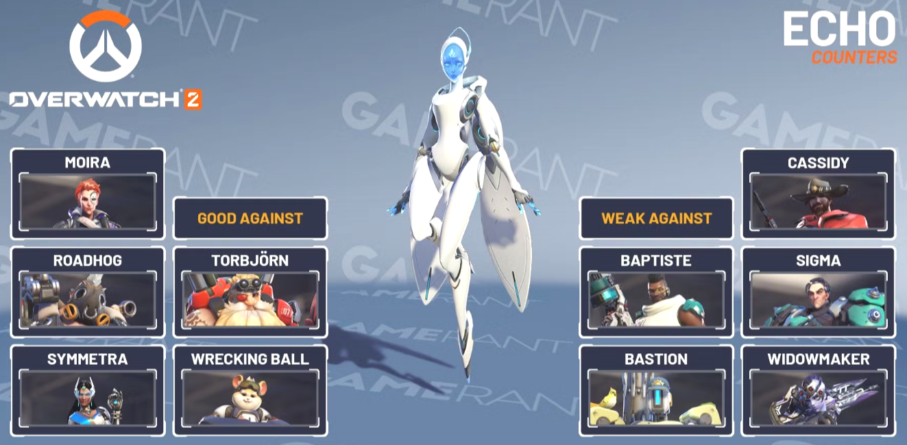 Echo's Strengths in Overwatch 2