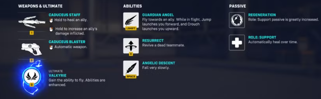 Mercy Abilities and Weapons in Overwatch 2