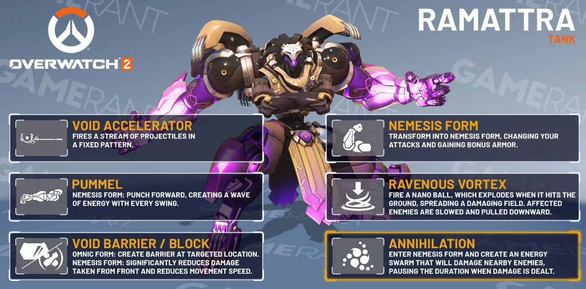 How to play as Ramatrra in Overwatch 2: abilities, tips and tricks to win - Image 2