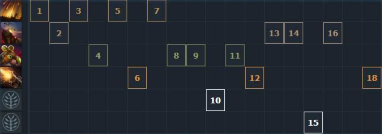 Sniper Abilities