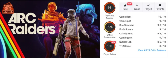 ARC Raiders rating