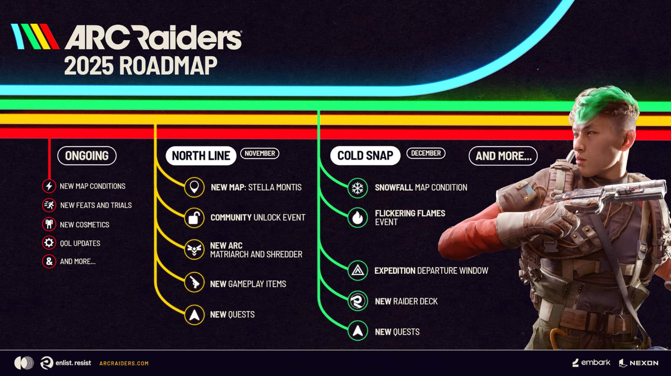 Arc Raiders topped Steam sales, beating Counter-Strike 2 and Battlefield 6 - Image 3