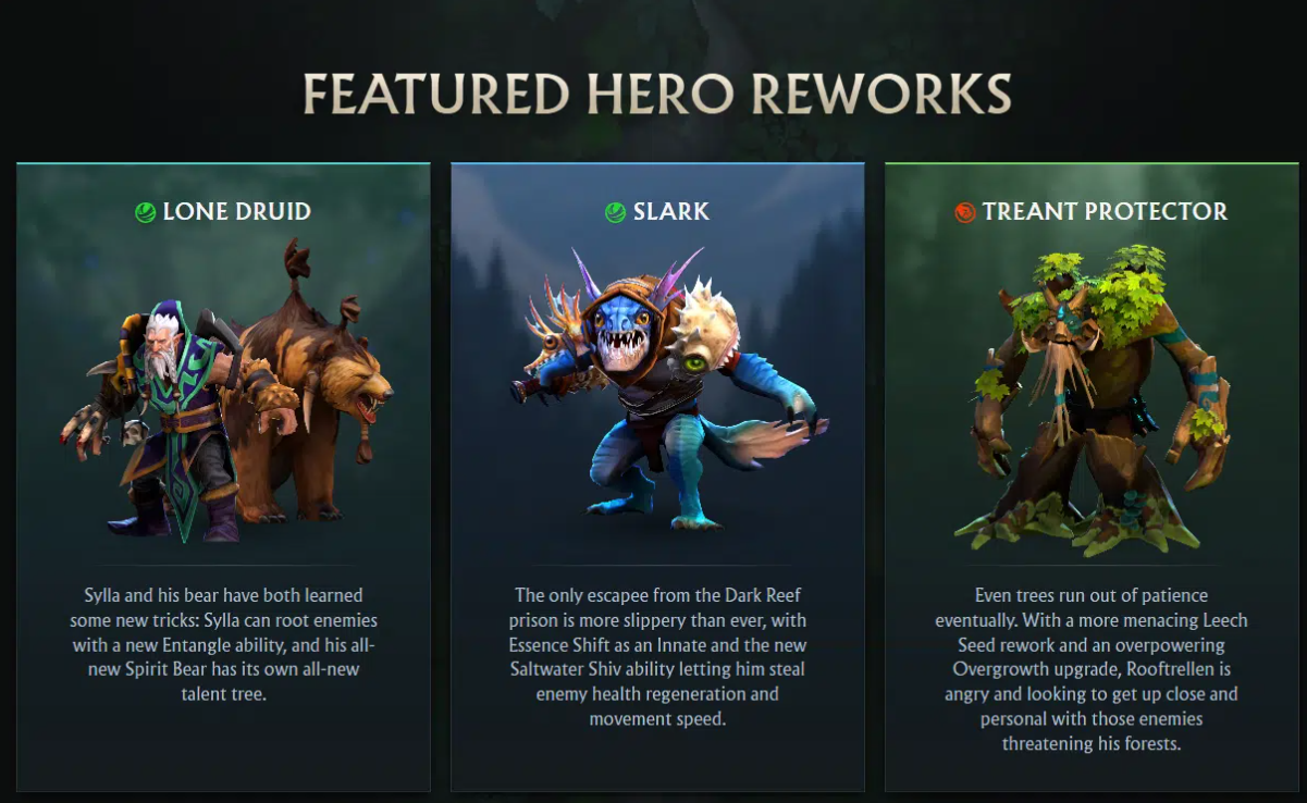 Dota 2 Patch 7.40: New Hero Largo and Update Overview - Image 3