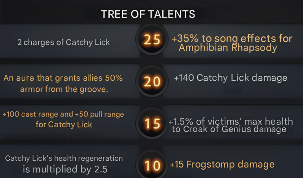 Dota 2 Patch 7.40: New Hero Largo and Update Overview - Image 5