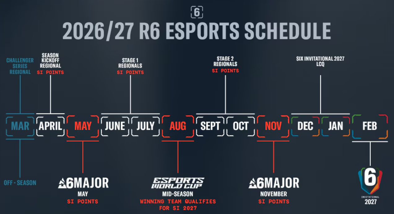 Rainbow Six Esports Calendar for the Full Year