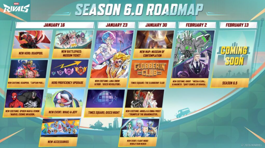 Marvel Rivals Season 6 Roadmap