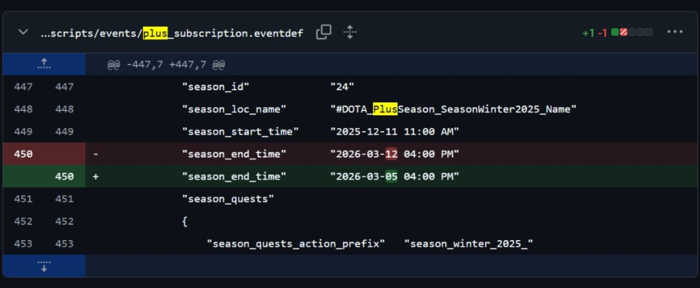 Valve Shifts Dota Plus Season Deadline: Everything We Know About the Secret March 5 Dota 2 Update - Image 2