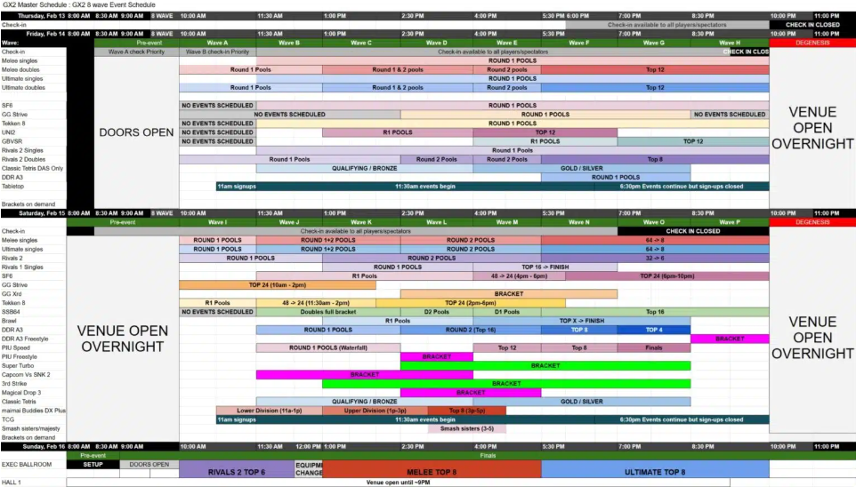 GENESIS X3 Schedule