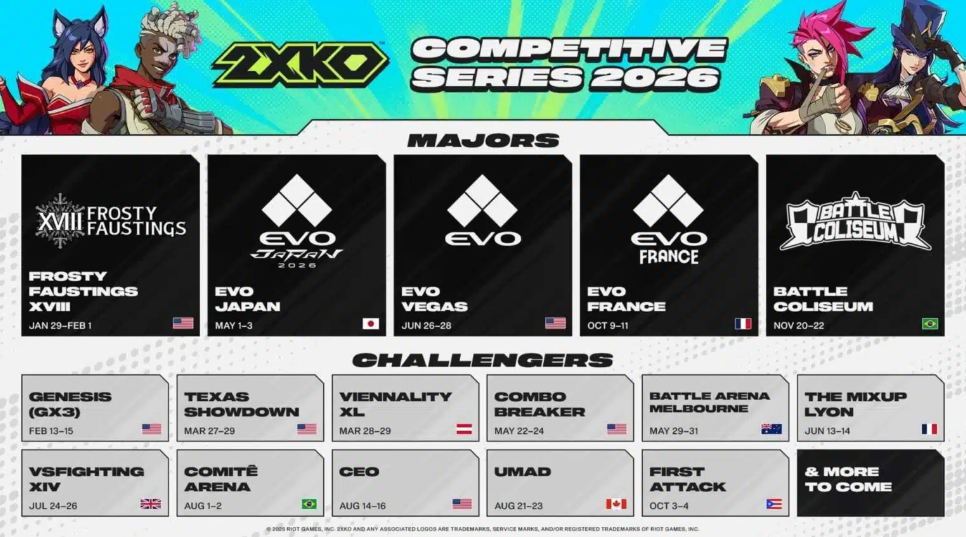 Roadmap of the 2XKO 2026 competition season