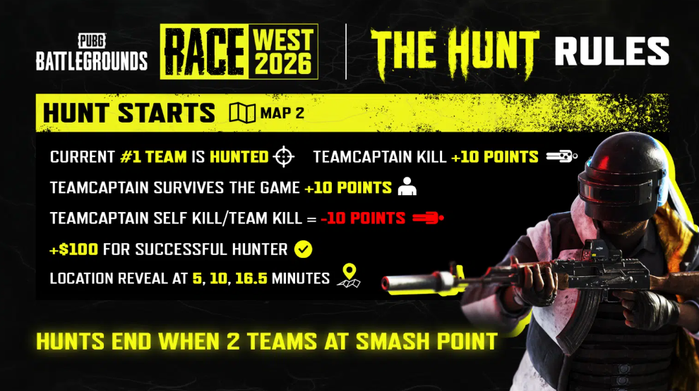 PUBG RACE West 2026: Official Announcement, New “Hunt” Rules, and $30,000 Prize Pool - Image 2