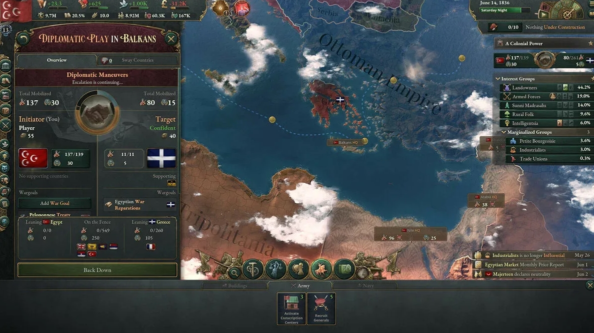 Pros and cons of Victoria 3