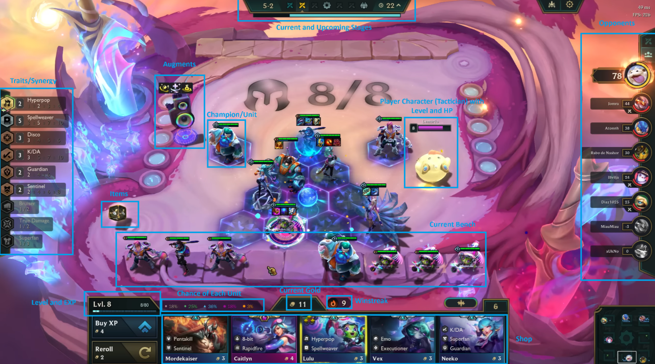 Teamfight Tactics gameplay board