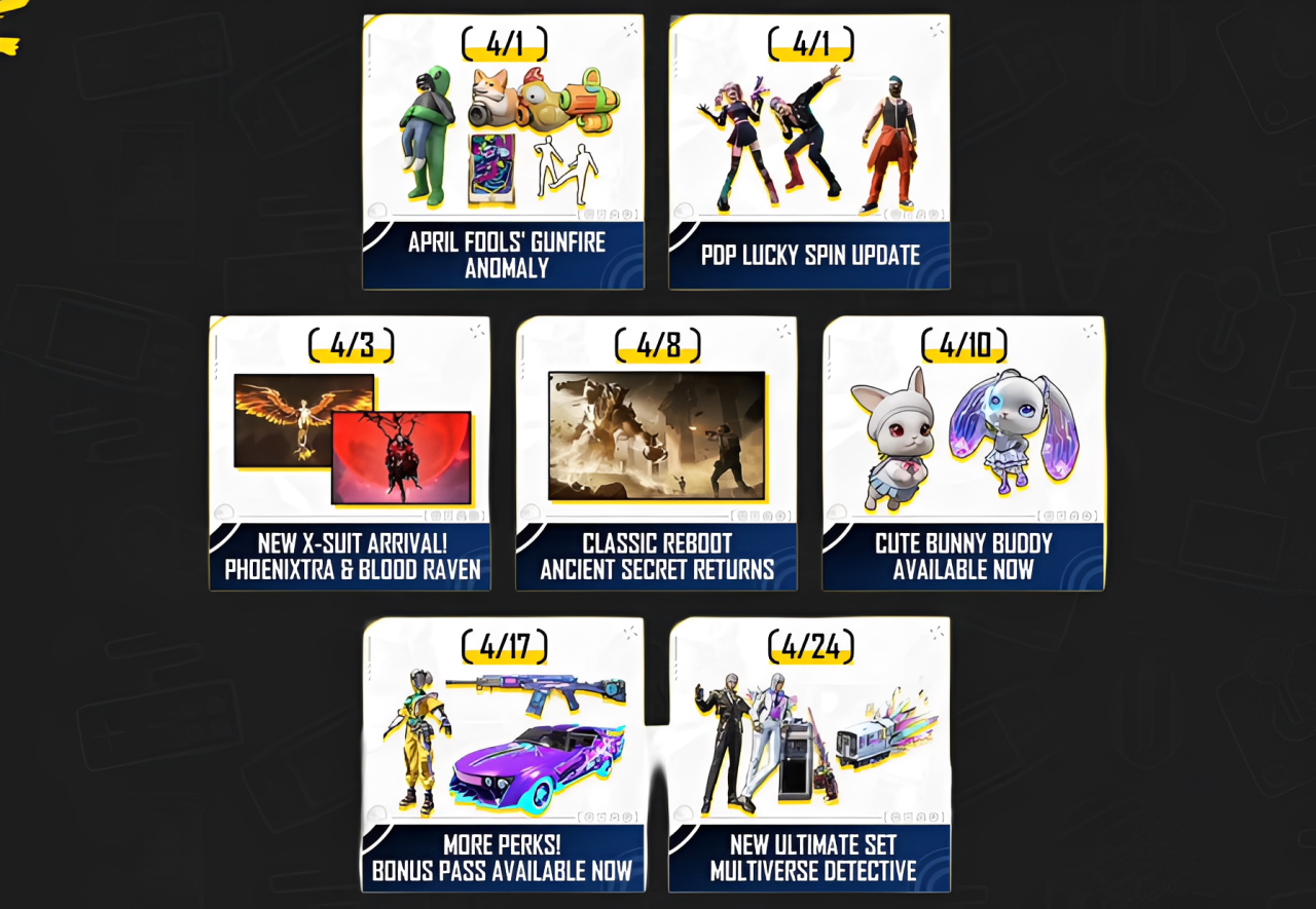 All PUBG Mobile Events in April 2026 – X-Suit, Pets, Bonus Pass, and Golden Skin - Image 1