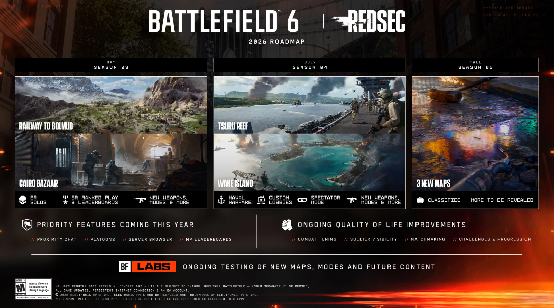 Battlefield 6 and REDSEC roadmap