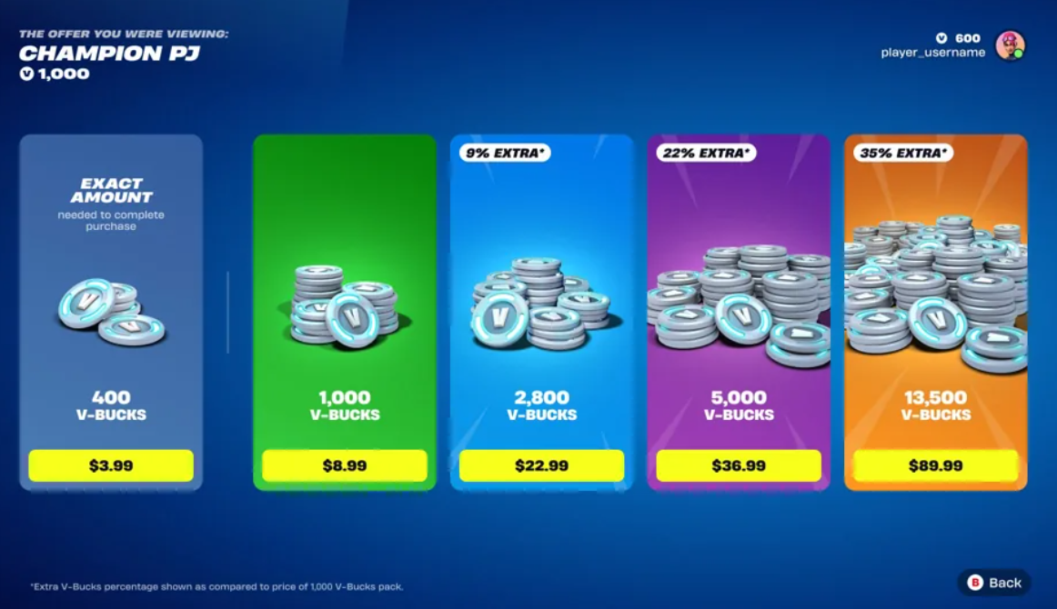 Fortnite V-Bucks progress table
