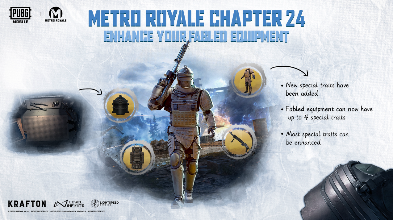 PUBG Mobile 4.4 Update: Ford Collaboration, M1 Garand, Panzerfaust & BLUELOCK Anime - Image 5