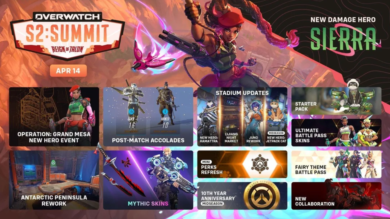 Overwatch 2: Season 2 Summit — new hero, Switch 2, and surprises - Image 1