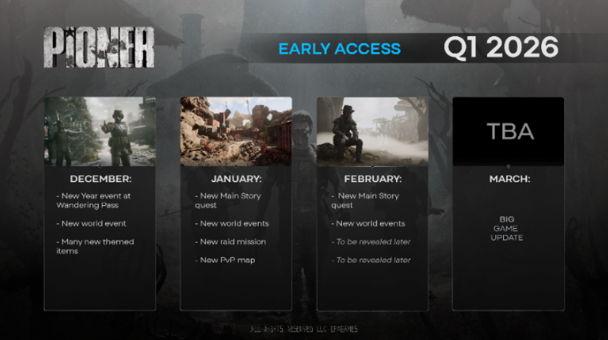 PIONER 2026 Roadmap: Anomalies, Story Chapters, Raids, and Radioactive Waves - Image 2