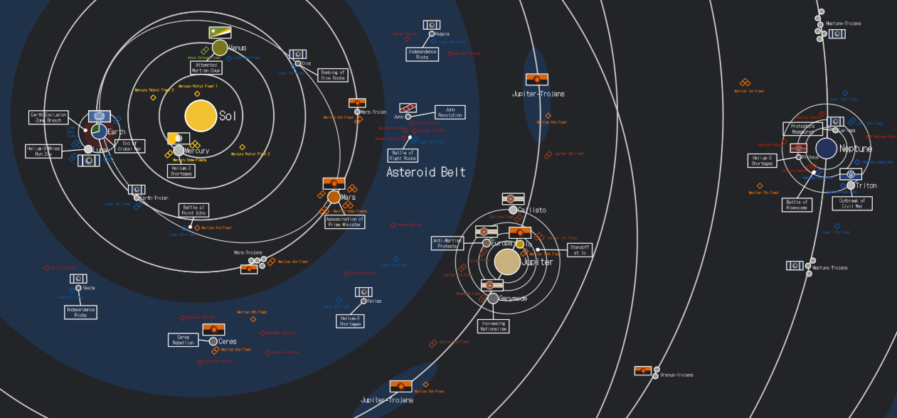 Fragmentary Order — Tarkov in Space, Clones, and Neo-Economics - Image 2