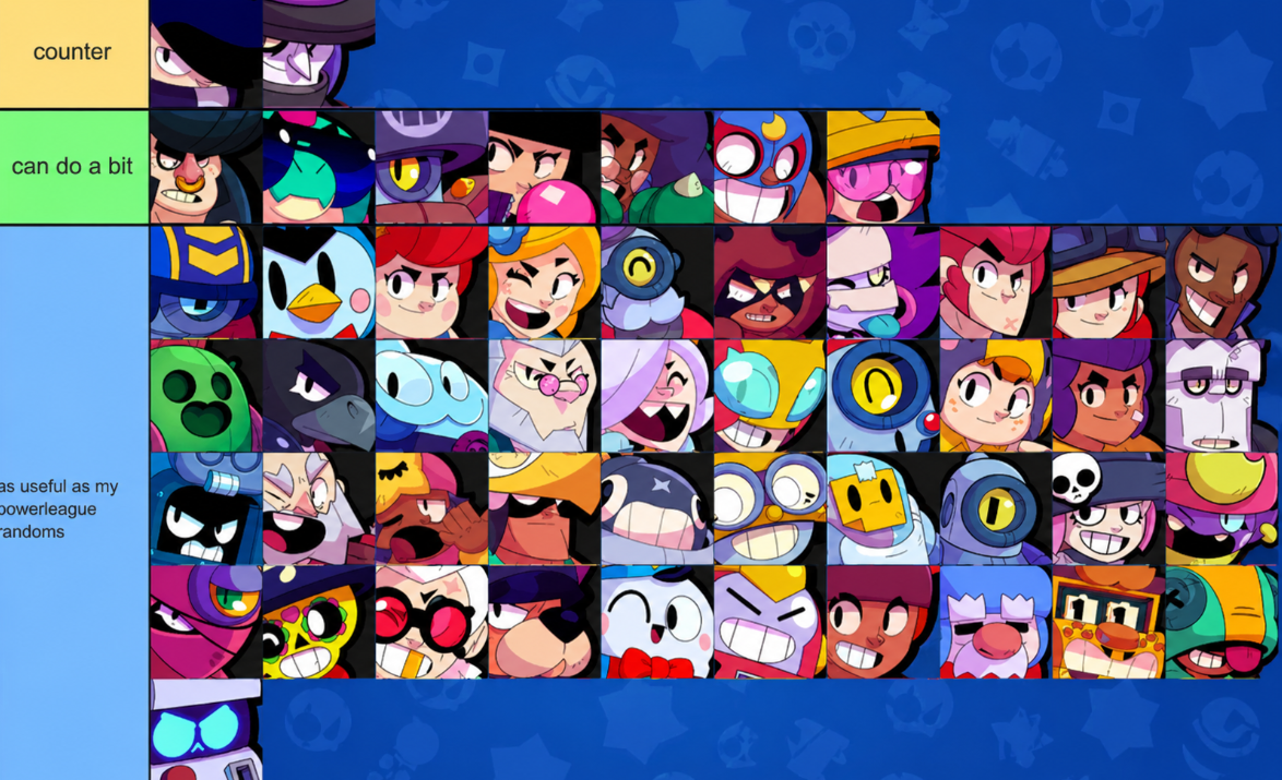 Shelly counters matchup chart