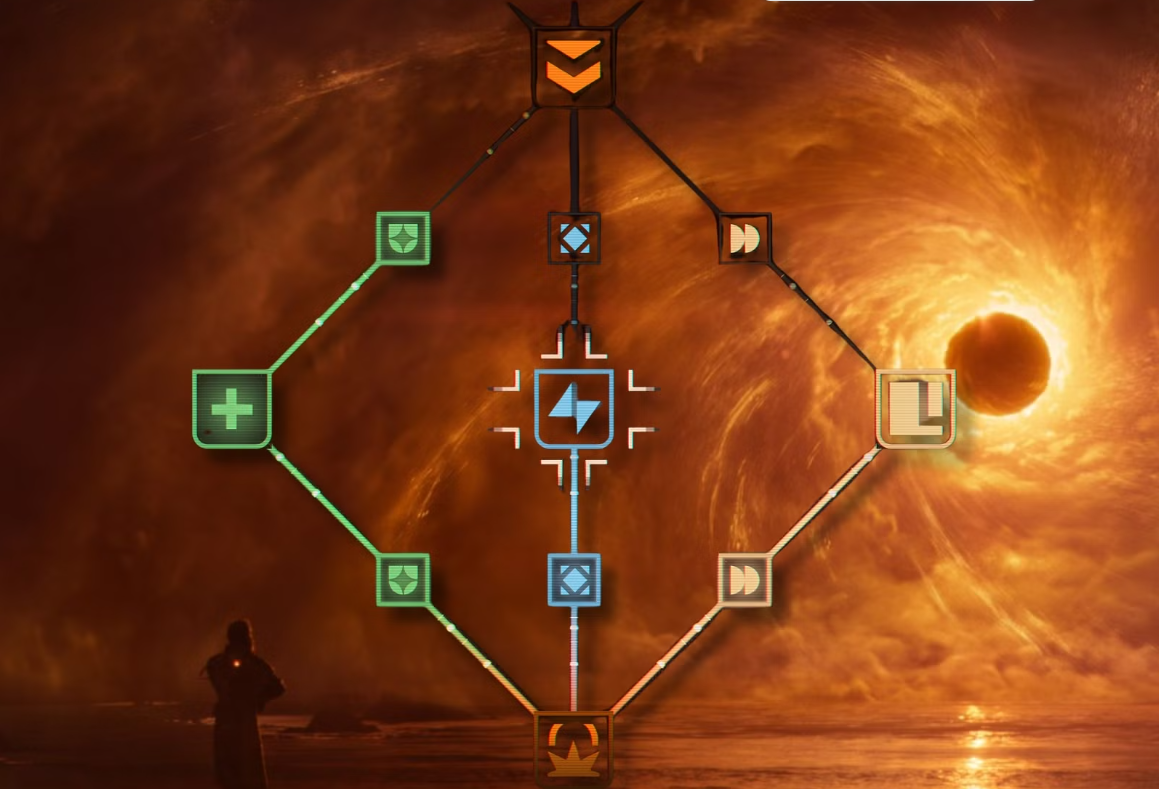 How to Remove Corruption in Saros — Full Guide & Builds - Image 4
