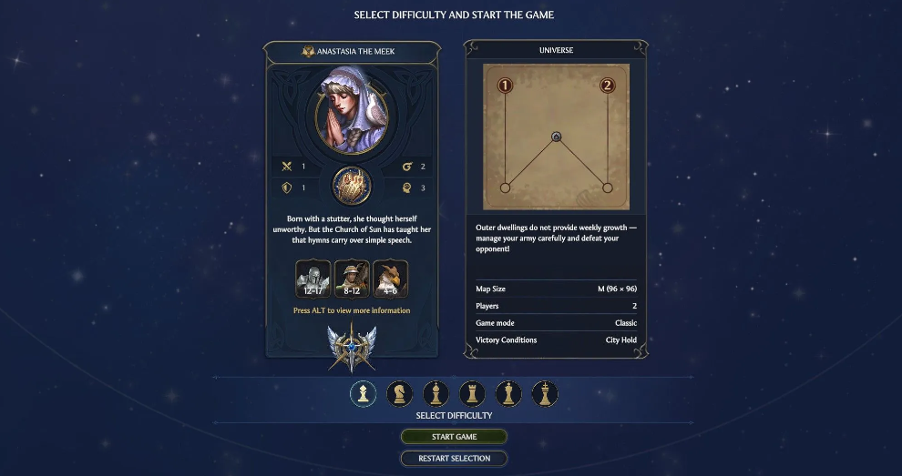 C-tier Temple heroes