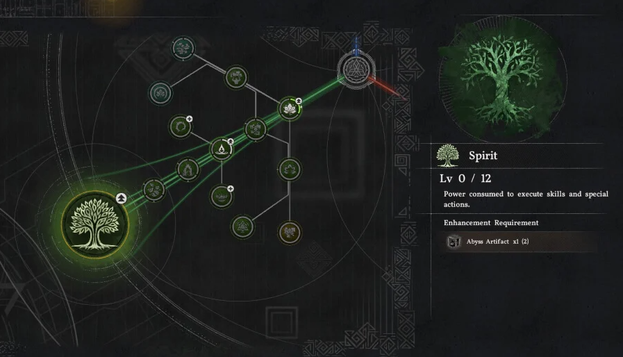 Skills build boss fight