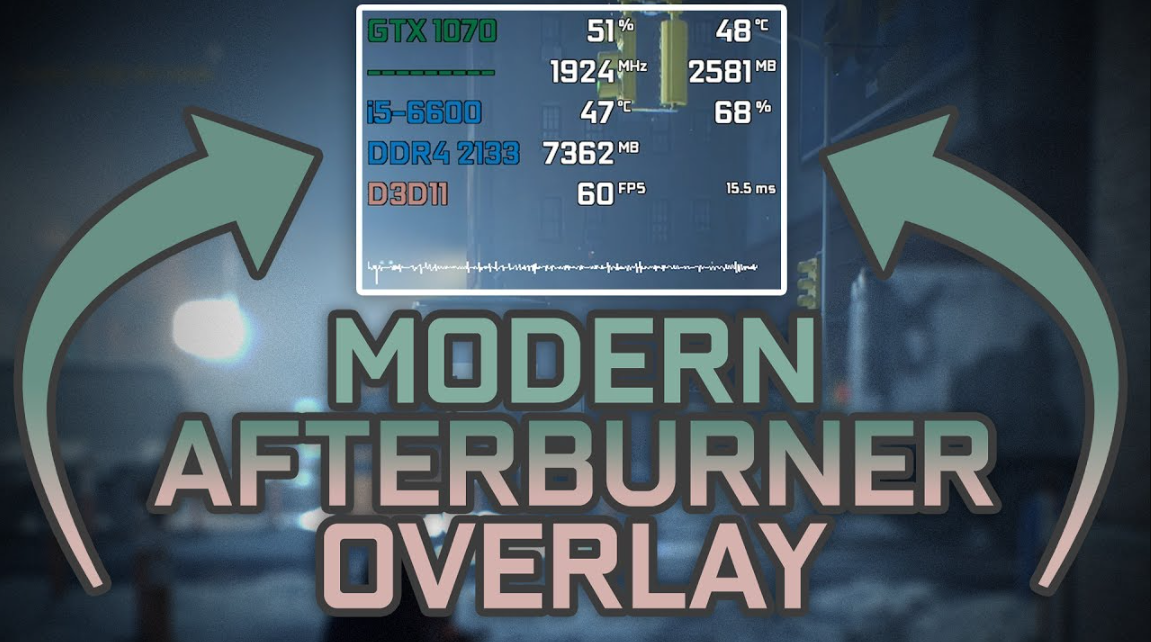 FPS frametime monitoring