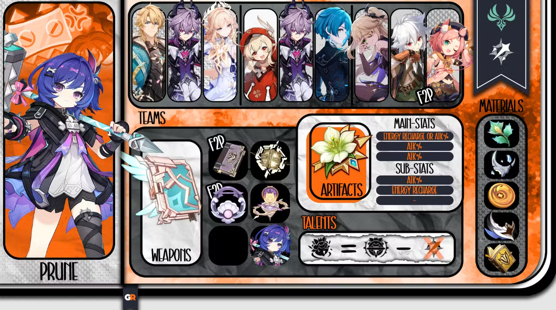 Prune energy recharge stats