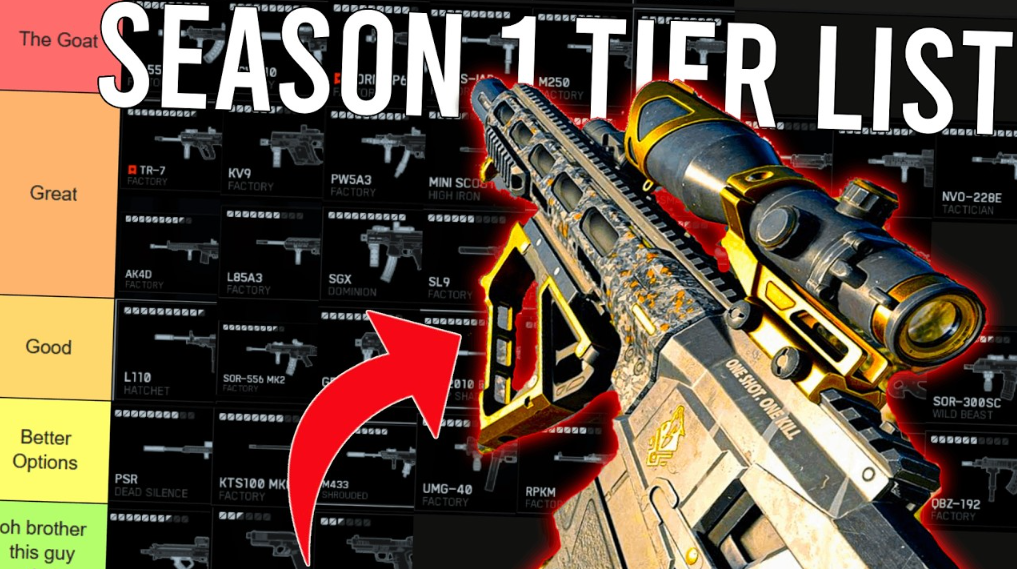 Tier List of Assault Rifles in Battlefield 6