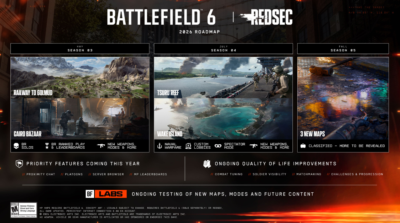 Battlefield 6 — complete roadmap of updates, maps, and features by season - Image 1