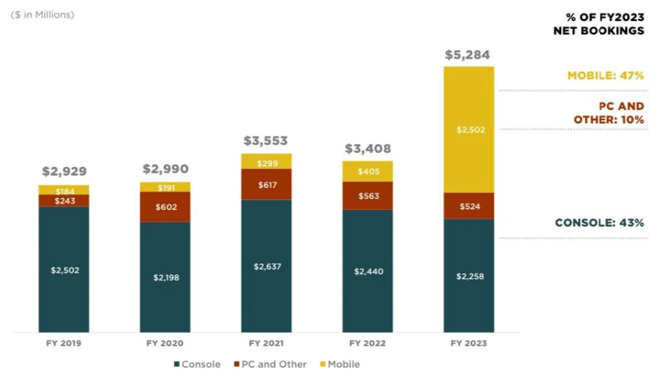 GTA 6 — Why Publishers Are Mass-Delaying Games in Fall 2026 and Who Managed to Escape - Image 4